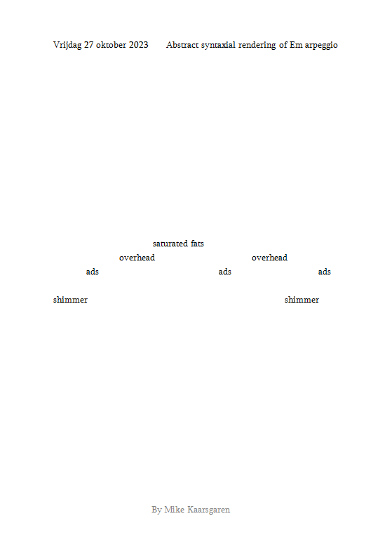 contemporary poetry #328